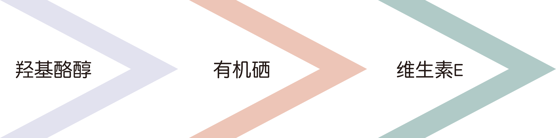 維生(shēng)素E